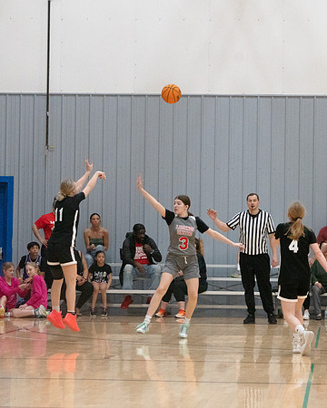 Millwaukee88